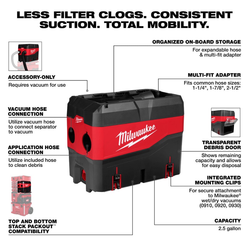 Milwaukee 49-90-2200 PACKOUT Compact Debris Separator - Image 3