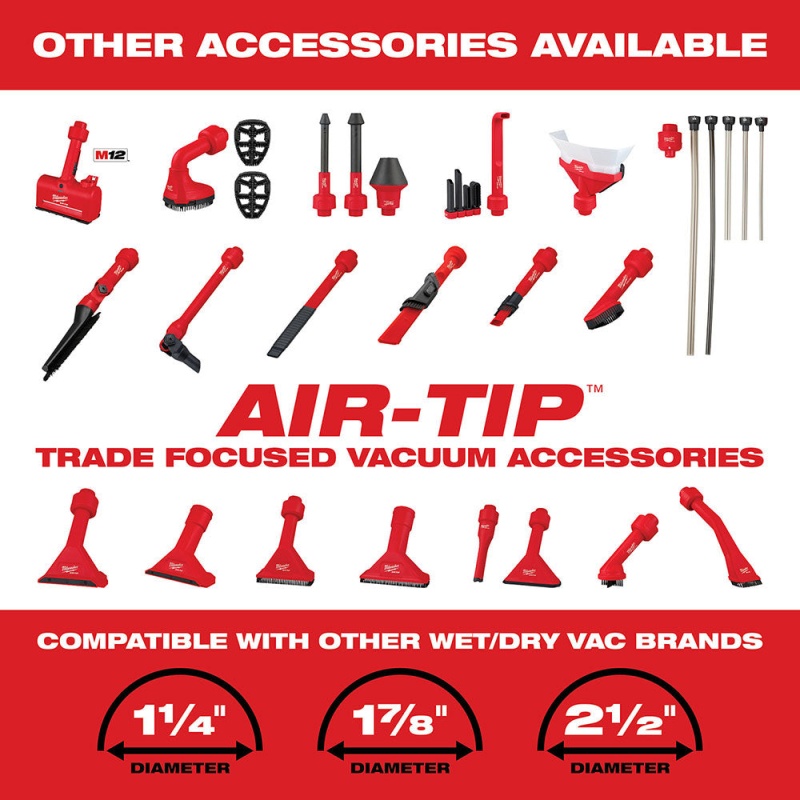 Milwaukee 49-90-KIT2 AIR-TIP Utility Nozzle/4-in-1 Right Angle/Dust Collector Kit - Image 8