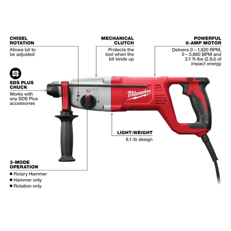 Milwaukee 5262-21GR 1" Corded SDS Plus Rotary Hammer Kit w/ Grinder - Image 4