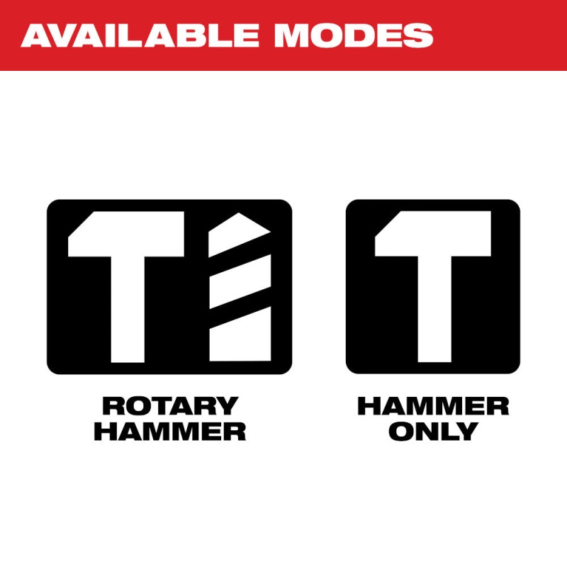 Milwaukee 5517-21 1-9/16" Corded SDS MAX Rotary Hammer w/ Anti Vibration System - Image 2