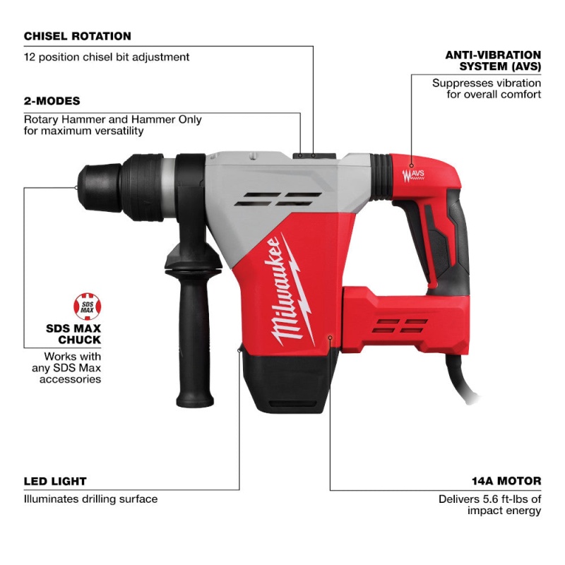 Milwaukee 5517-21 1-9/16" Corded SDS MAX Rotary Hammer w/ Anti Vibration System - Image 3