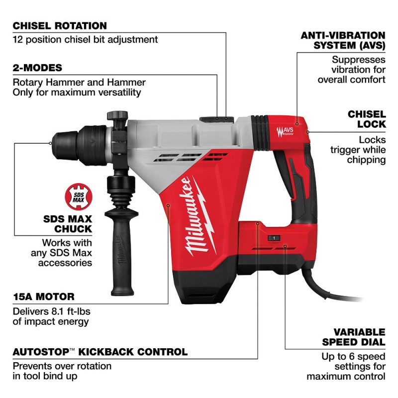 Milwaukee 5518-21 1-3/4" SDS MAX Corded Rotary Hammer Kit - Image 3