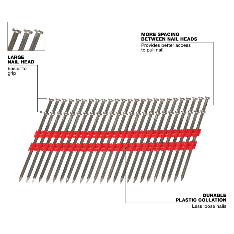 Milwaukee MDP16D-2000 3" x .131" 16D Collated Duplex Nails - Image 3