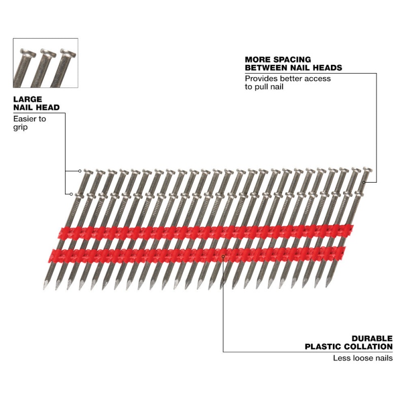 Milwaukee MDP8D-2000 2-1/4" x .131" 8D Collated Duplex Nails - Image 3