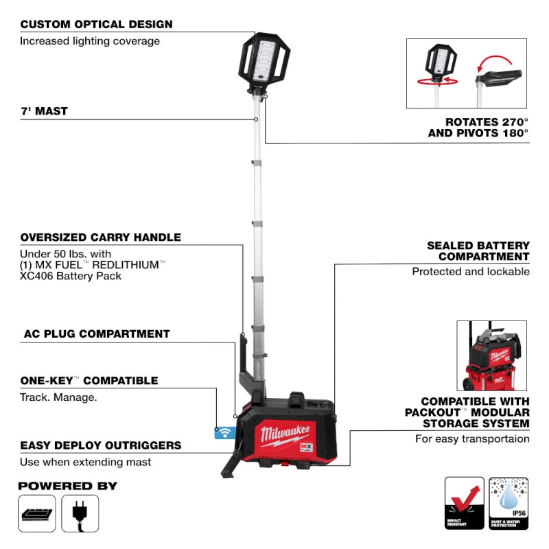 Milwaukee MXF040-1XC MX FUEL ROCKET Dual Power Compact Tower Light - Image 14