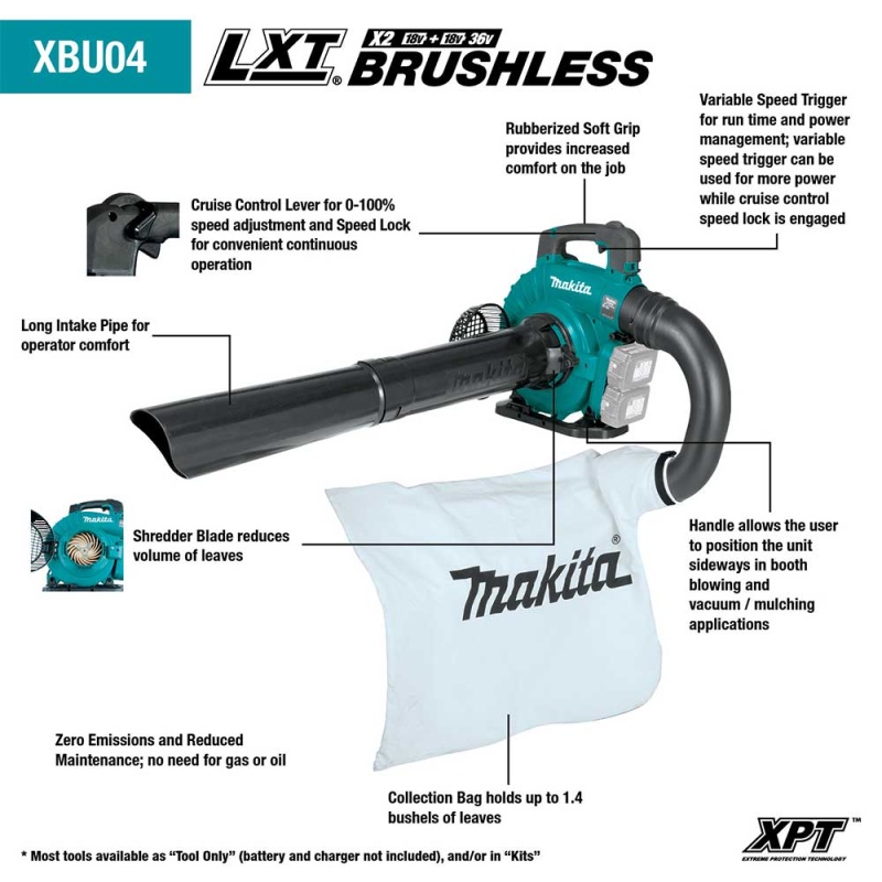 Makita XBU04ZV 18V X2 36V LXT Li-Ion Cordless Blower w/ Attachments - Bare Tool - Image 4