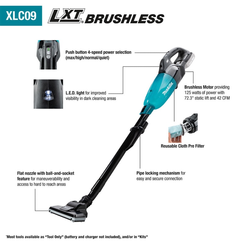 Makita XLC09ZB 18V LXT Brushless Cordless 4-Speed Vacuum - Bare Tool - Image 2