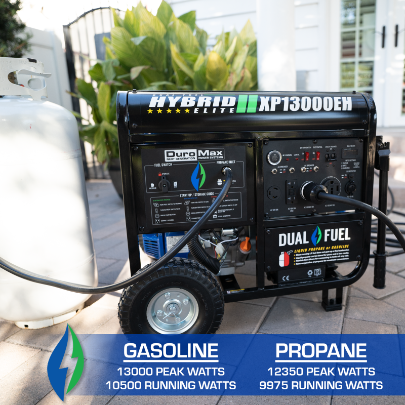 DuroMax XP13000EH 13,000 Watt Portable Dual Fuel Gas Propane Generator - Image 4