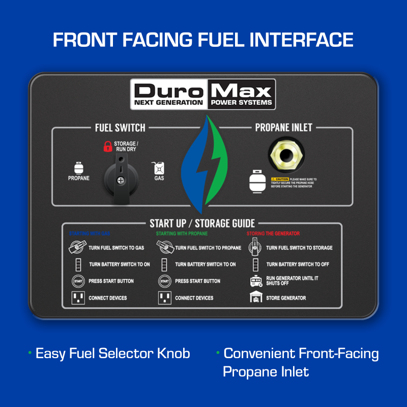 DuroMax XP13000EH 13,000 Watt Portable Dual Fuel Gas Propane Generator - Image 10