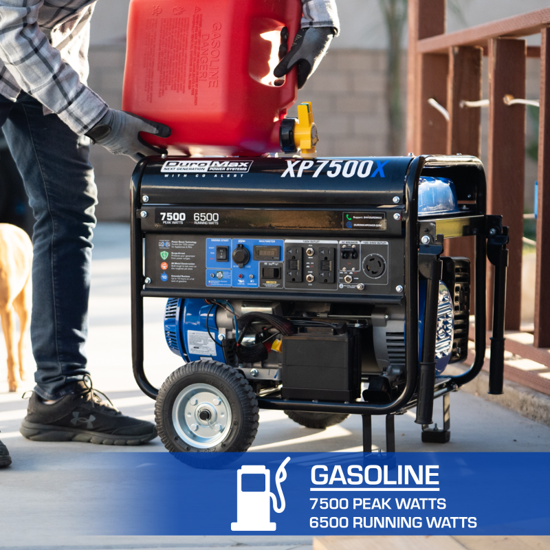 DuroMax XP7500X 7,500 Watt Gasoline Portable Generator w/ CO Alert - Image 4