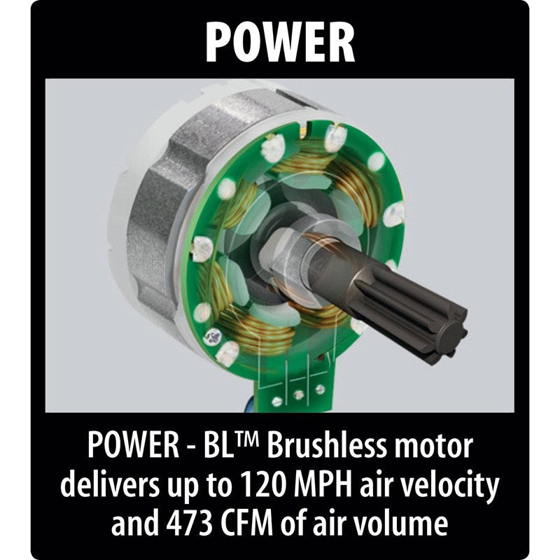 Makita X2 XBU02Z 36-Volt LXT Lithium-Ion Brushless Cordless Blower Bare Tool - Image 4